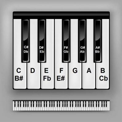 Piano Keyboard # 2